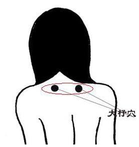 骨折扭伤的处理步骤,讲解骨折扭伤要怎么调养