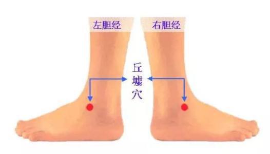 骨折扭伤的处理步骤,讲解骨折扭伤要怎么调养