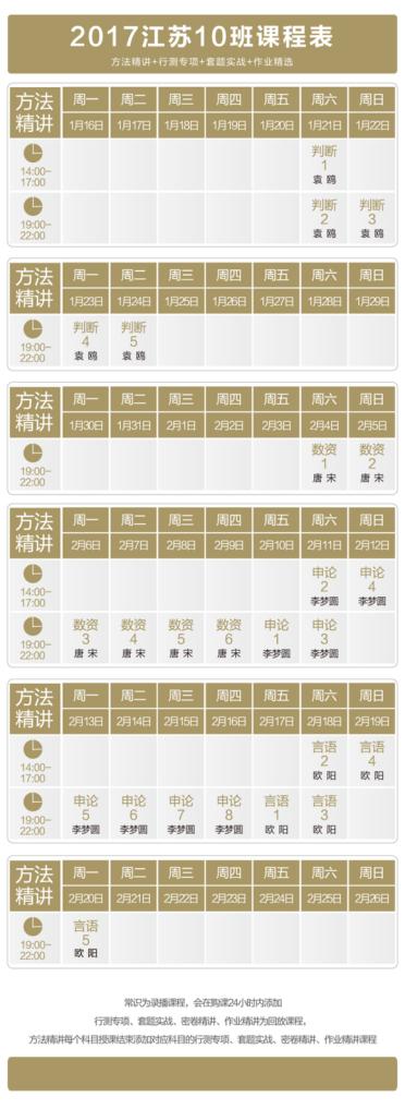 一年就考一次,今年被粉笔坑了