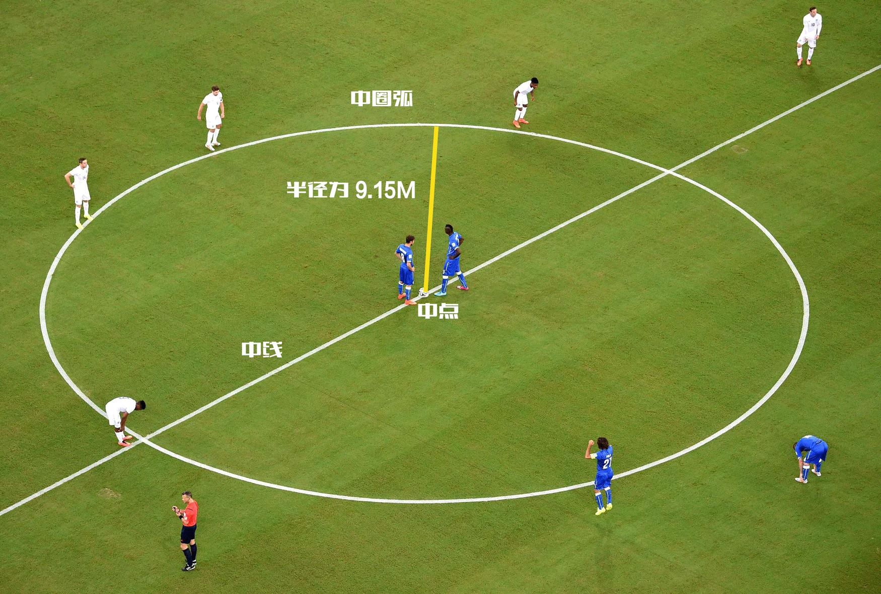 足球比赛规则名词解释,幼儿足球场地标准尺寸图片及介绍