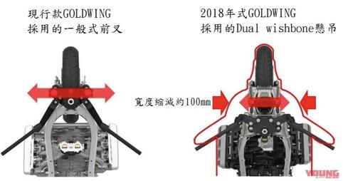 鏈敯閲戠考鐨勫彂灞曞彶,鏈敯閲戠考鍙戝睍鍙插畬鏁寸増