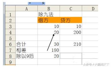零基础学会计第十节,会计零基础做账视频教程全集