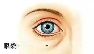 眼霜和面霜哪个比较好用,眼霜和面霜哪种好用