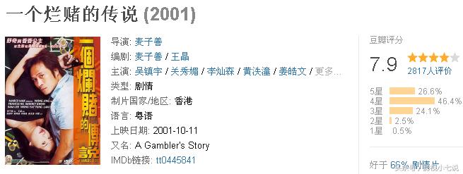 吴镇宇冷门,吴镇宇最好的几部电影