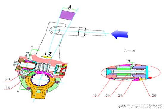 卡车转向系统工作原理,卡车手动调整臂原理图