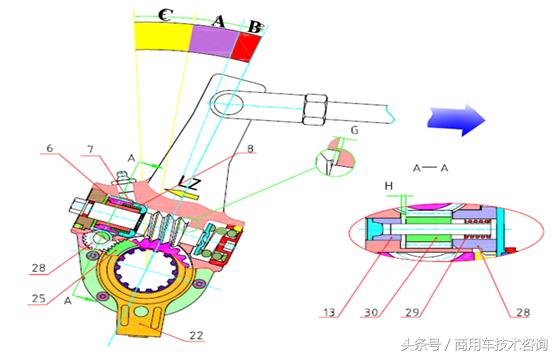 卡车转向系统工作原理,卡车手动调整臂原理图