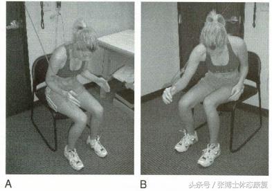 颞下颌关节紊乱矫正姿势,颞下颌关节错位自我矫正