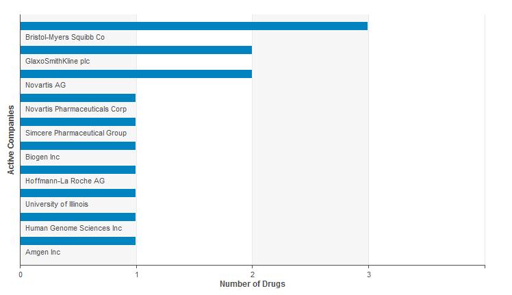 干燥综合征文献,干燥综合征ssa与ssb是什么意思