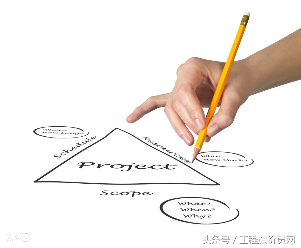 骞茶揣鍩虹鐭ヨ瘑澶у叏,骞茶揣寤虹瓚宸ョ▼鍩烘湰鐭ヨ瘑