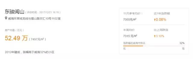 威海东骏阅山4号东边户,威海东骏阅山房子