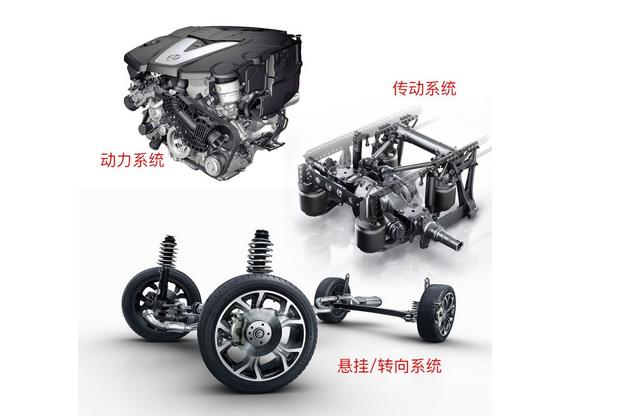 长城吐槽完整版,长城的3大件到底怎么样