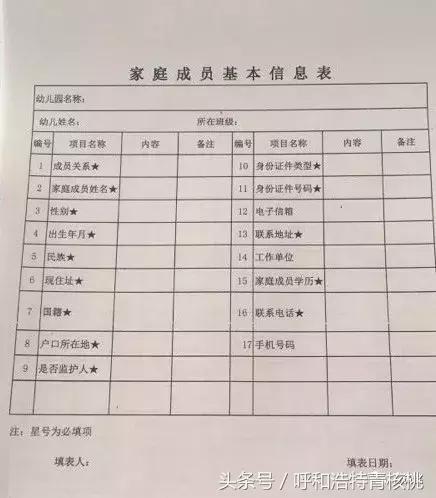 呼和浩特没网报还能上小学吗,呼和浩特幼儿园学籍影响小学吗