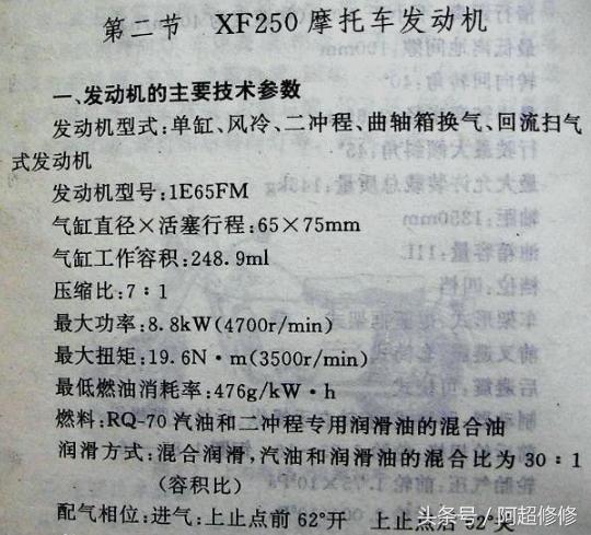翻新1987年幸福250a摩托车,老款幸福250摩托车高清图