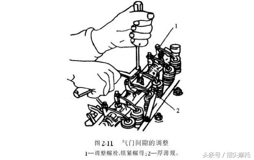 气门脚间隙调好，能让摩托车动力如虎添翼，快来！手把手教你！