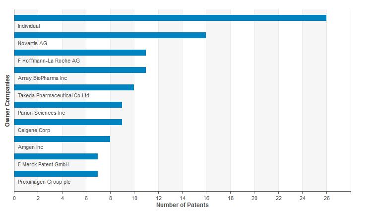 干燥综合征文献,干燥综合征ssa与ssb是什么意思