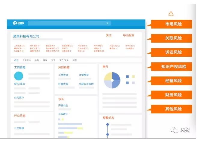 中国产业互联网大会2018,产业互联网生态大会演讲