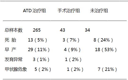 当准妈妈遭遇哪些烦恼,当准妈妈要注意什么