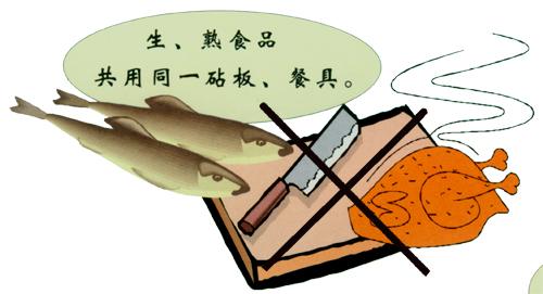 食物中毒的常用的急救措施有,食物中毒怎么解毒上吐下泻