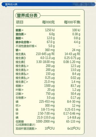 宝宝米糊推荐牌子测评,宝宝米糊吃什么牌子最好
