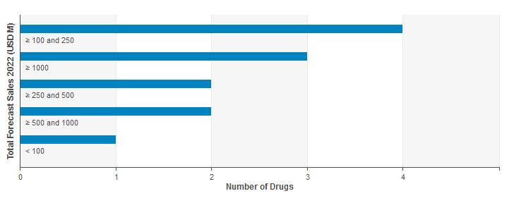 干燥综合征文献,干燥综合征ssa与ssb是什么意思