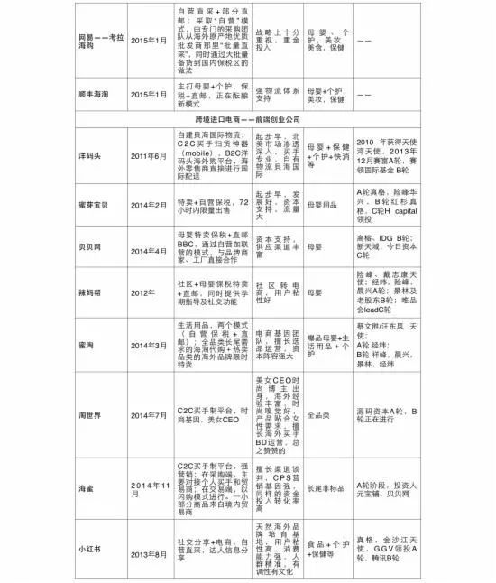 广东农产品电商和跨境电商,小语种电商平台跨境电商