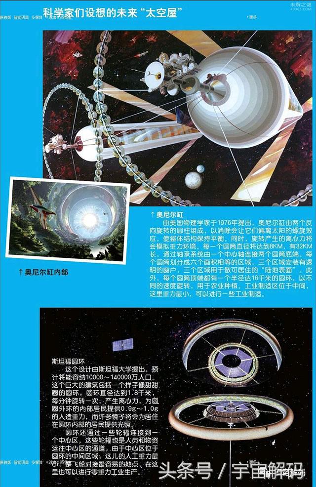 人类什么时候可以移民外太空,外太空移民计划