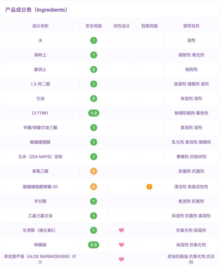 韩国网红面膜有哪些,ins哪个面膜好看