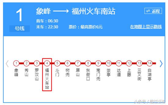 庞大路网串起福州华林北板块，完美衔接繁华都市配套群！