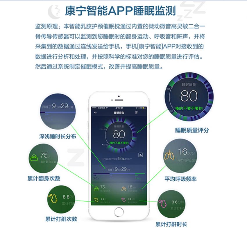 乳胶枕头护颈椎助睡眠家用,睡康宁乳胶枕头