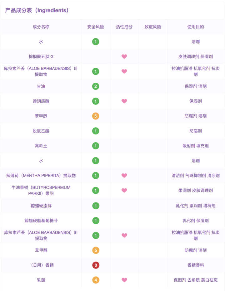 韩国网红面膜有哪些,ins哪个面膜好看