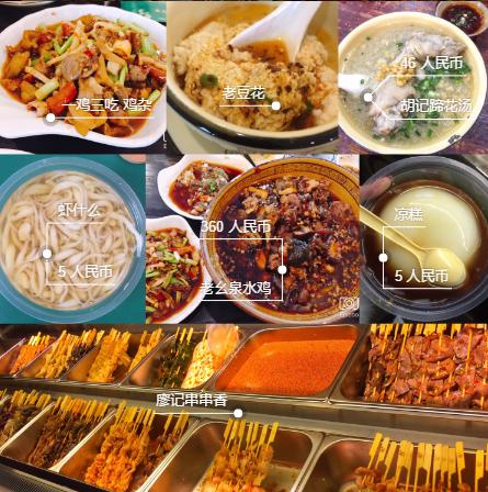 重庆必吃美食最强攻略,重庆奥体中心附近好吃的小面