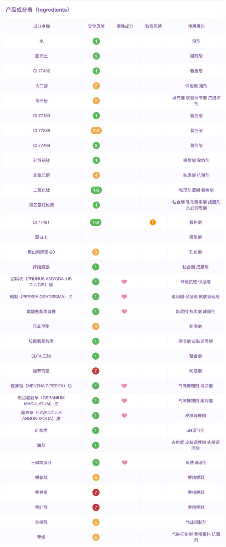 韩国网红面膜有哪些,ins哪个面膜好看