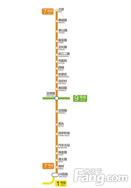 配套升级+7条地铁线租房以后在这个区域也不错