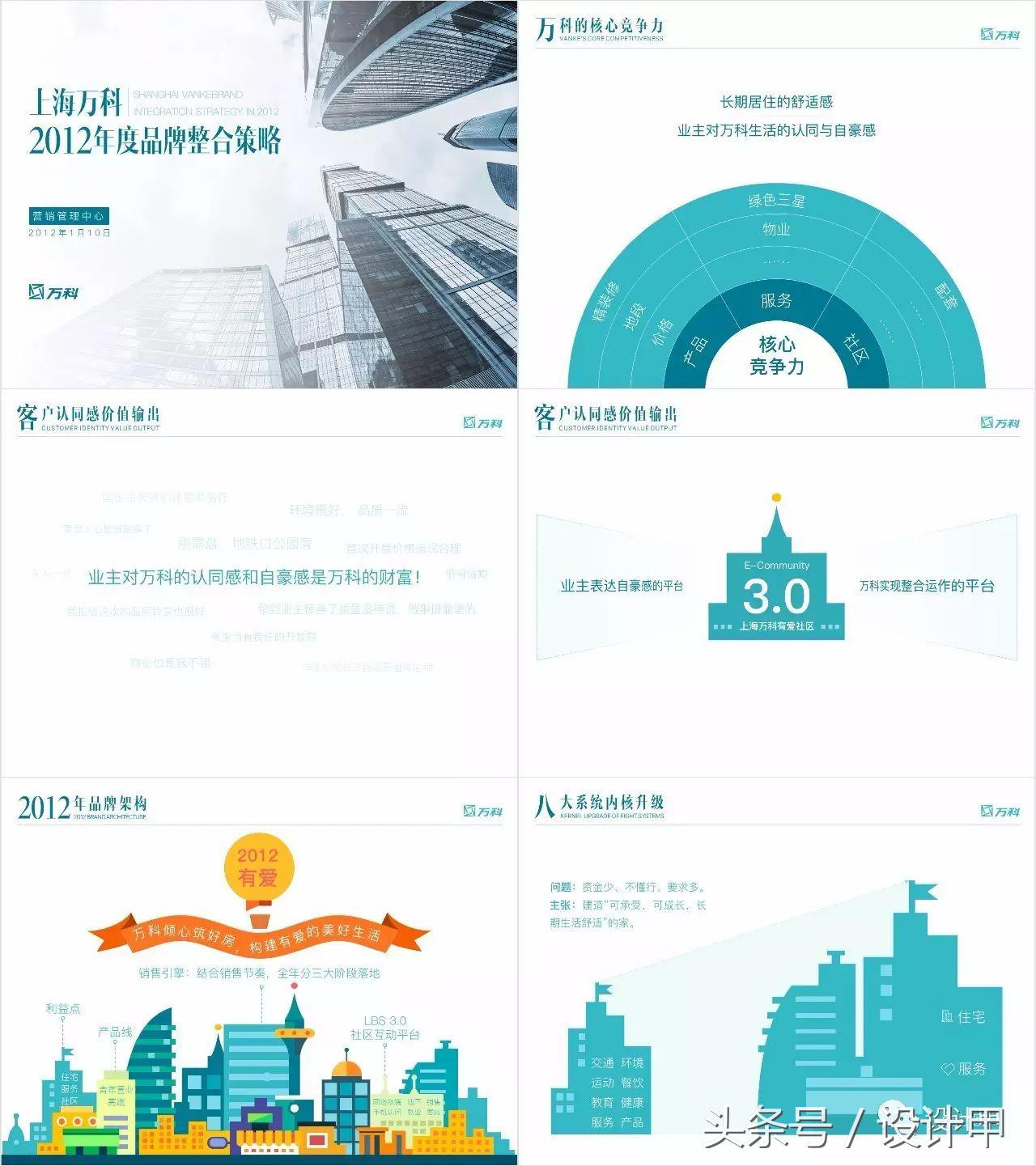 ppt扁平化总结怎么做,如何做出高逼格扁平化的ppt