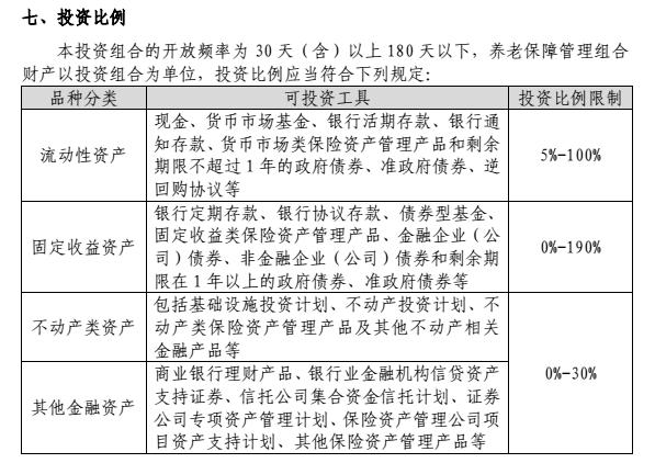 短期保险理财产品有哪些,万能险理财骗局套路