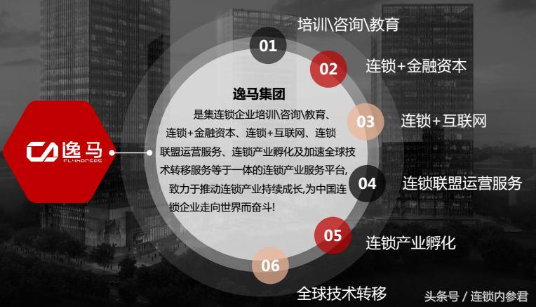 餐饮运营督导岗位概述,外卖运营督导岗位职责