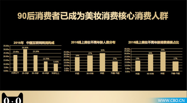 美妆快闪店线下活动,天猫美妆店新模式
