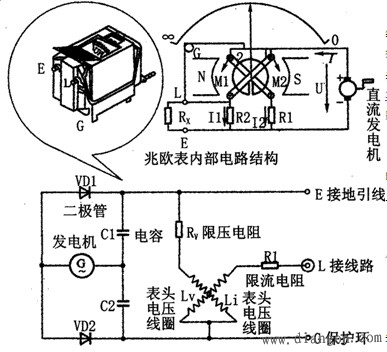 船舶绝缘表使用方法,船舶电流表的结构和使用方法