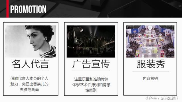 Rememberme：Coco——应当被记住的CHANEL品牌营销