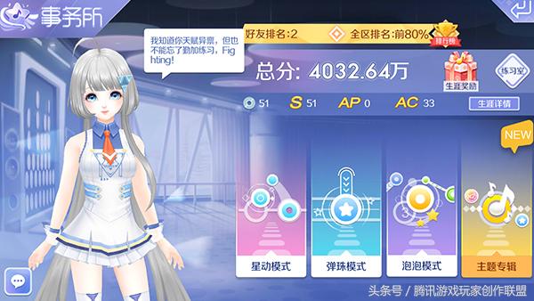 qq炫舞手游工坊套装大全,qq炫舞手游工坊打造什么最好