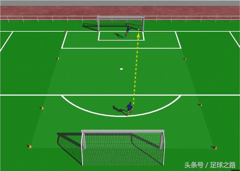 冰球守门员专项体能训练,守门员训练基本功下手抱球