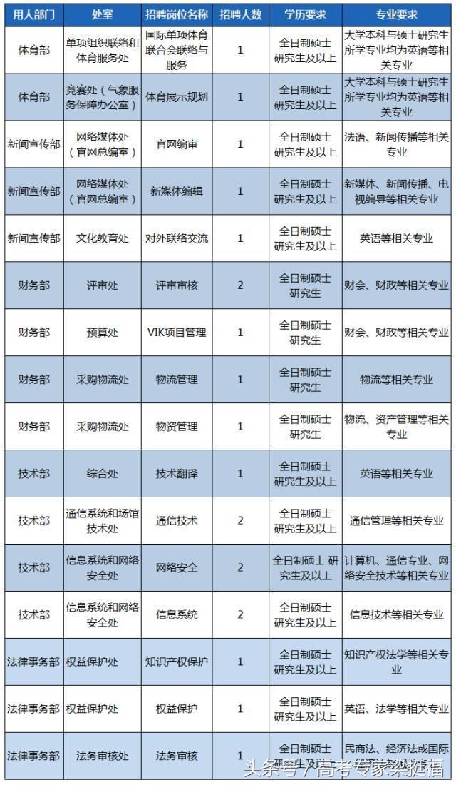 梁挺福,梁挺福最近视频