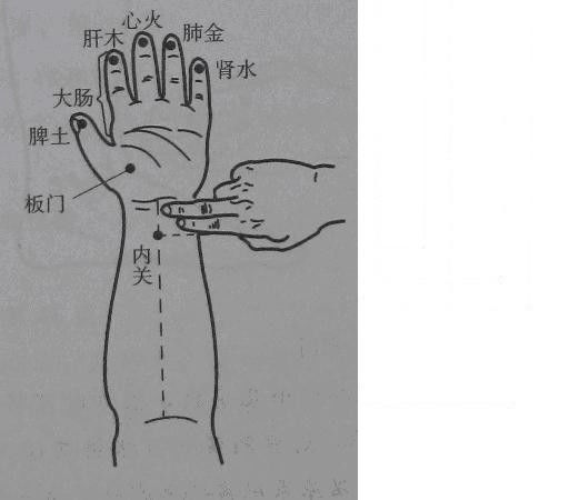 周尔晋小儿推拿法,周尔晋小儿按摩手法视频