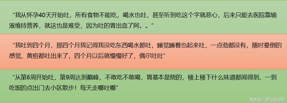 孕吐、尿频、腿抽筋……孕期不适你中了几条?(含超实用对策)