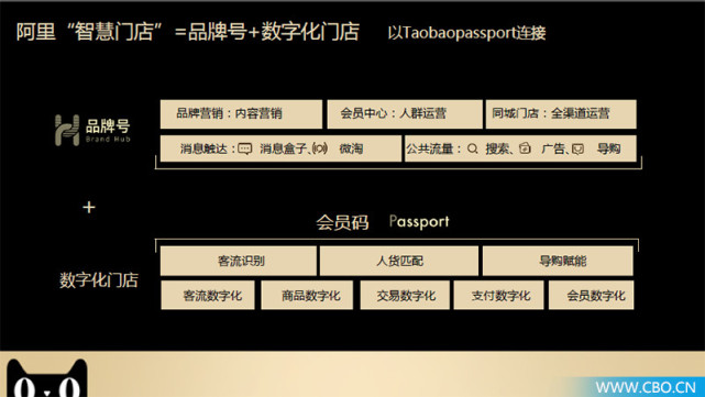 美妆快闪店线下活动,天猫美妆店新模式