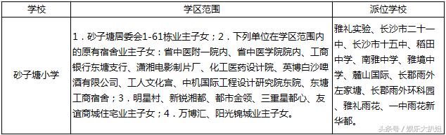 长沙和平小学重点小学,长沙县好的小学排名