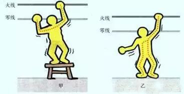 断路器1p2p3p区别彩图,断路器1p2p3p怎么选择