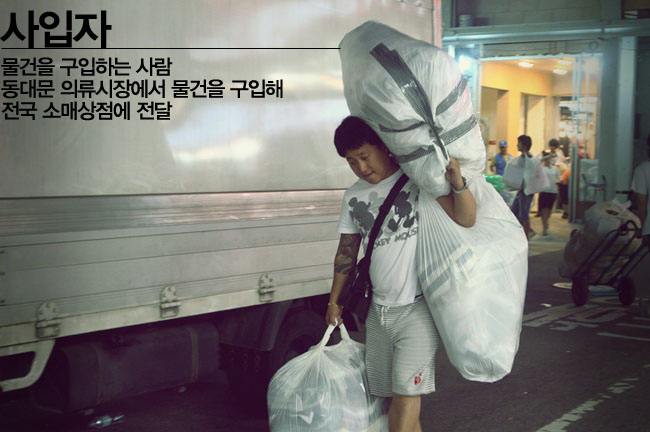 韩国最著名的一条街,韩国东大门旅游必去的商业街