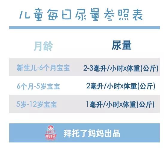 6个月宝宝不能吃什么东西,6个月内的宝宝不能喝水吗