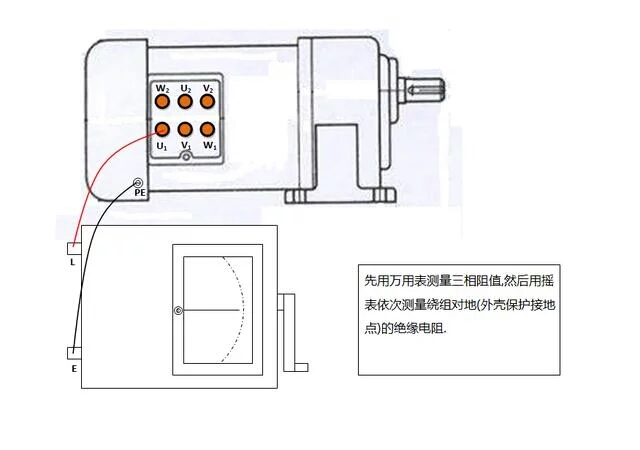 船舶绝缘表使用方法,船舶电流表的结构和使用方法